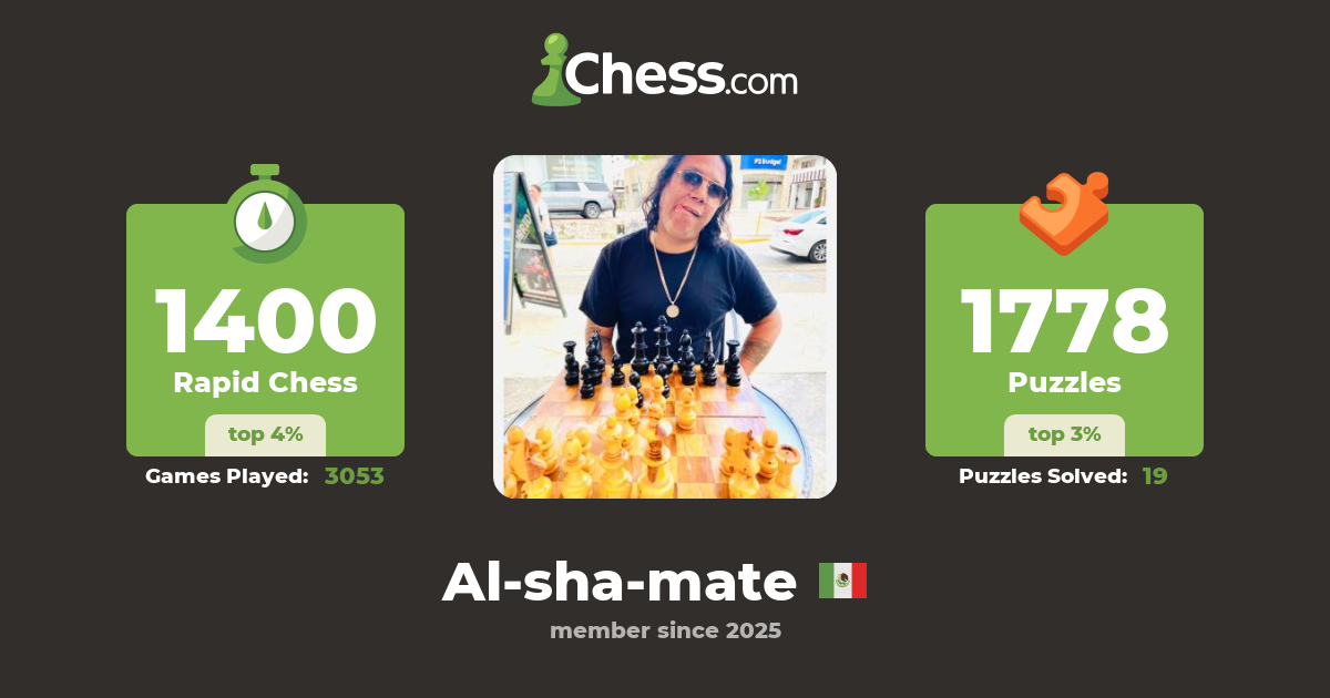 Al-sha-mate - Chess Profile - Chess.com
