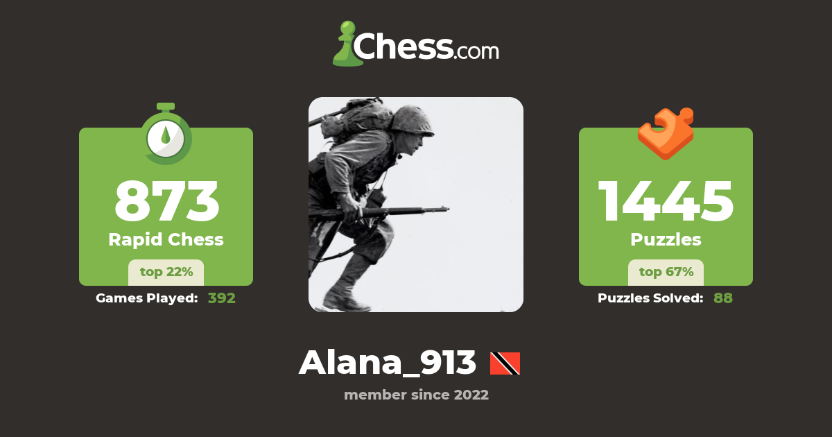 Adam (Alana_913) Chess Profile