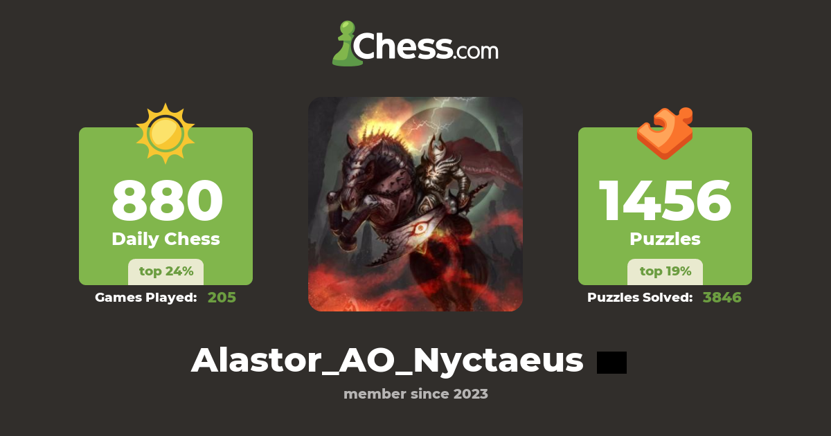 Tim Fisher (Alastor_AO_Nyctaeus) - Chess Profile - Chess.com