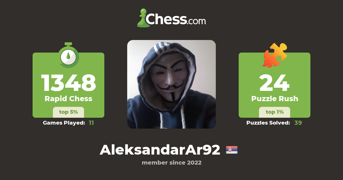 www.chess.com