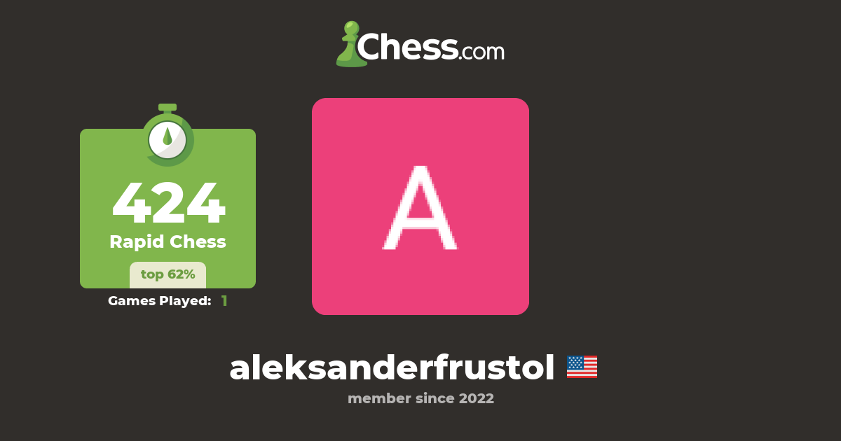Aleksander Frustol (aleksanderfrustol) - Chess Profile - Chess.com