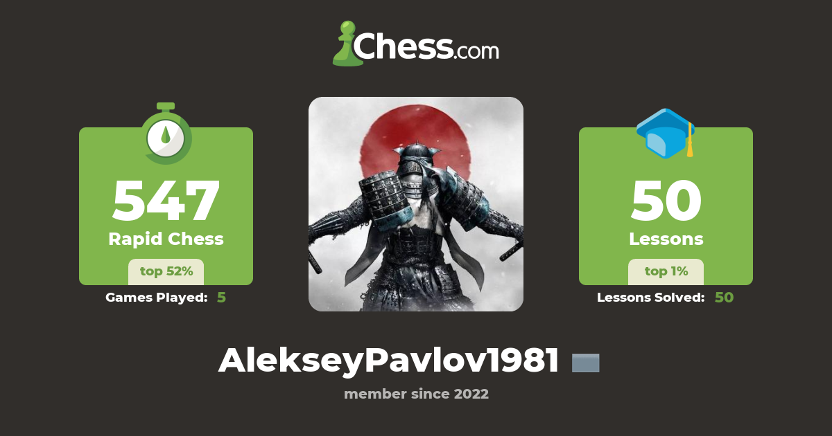 Aleksey Pavlov (AlekseyPavlov1981) - Chess Profile - Chess.com