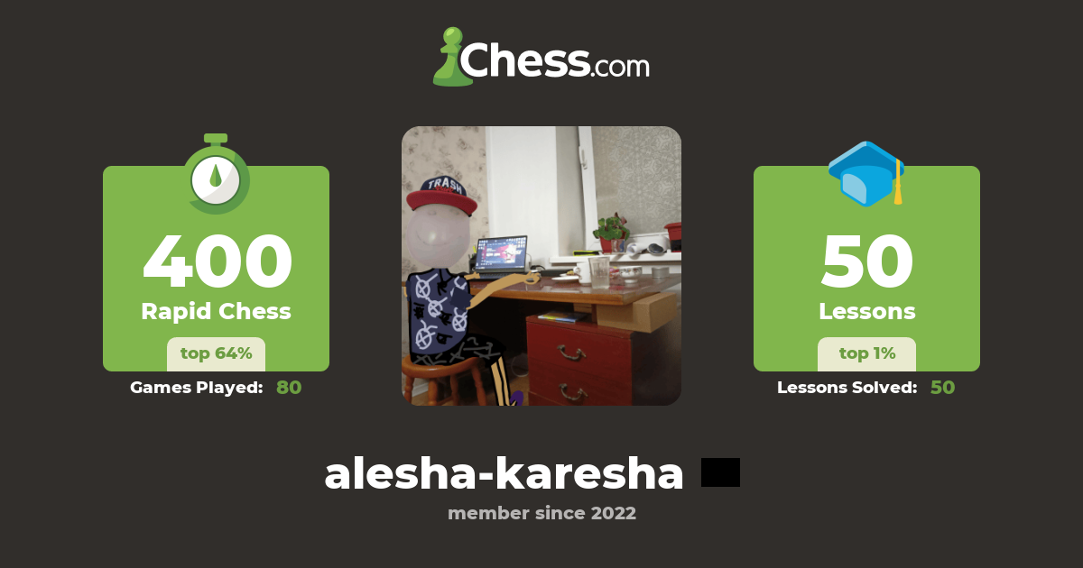 ALEOHA (alesha-karesha) - Chess Profile - Chess.com