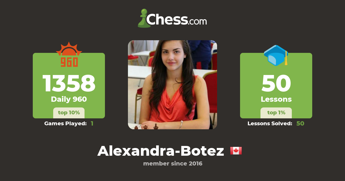 File:Alexandra Botez PRO Chess League.png - Wikimedia Commons