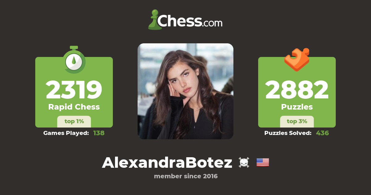 WFM Alexandra Botez cute or what? - Chess Forums 