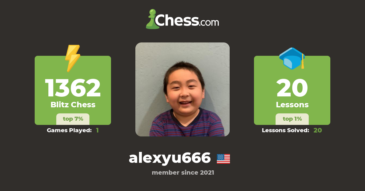 Alex Yu (alexyu666) Chess Profile