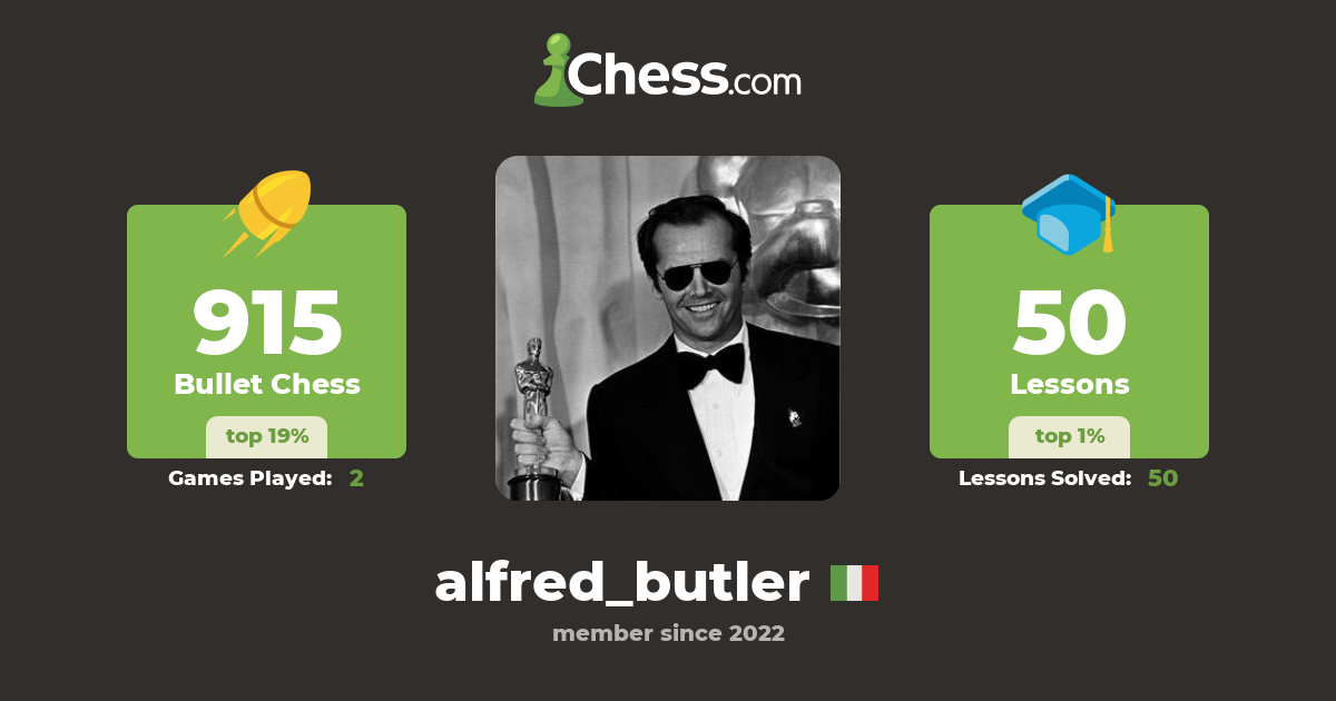 alfred_butler - Chess Profile - Chess.com