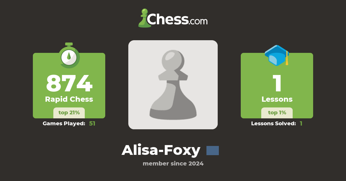 Alisa-Foxy - Chess Profile - Chess.com