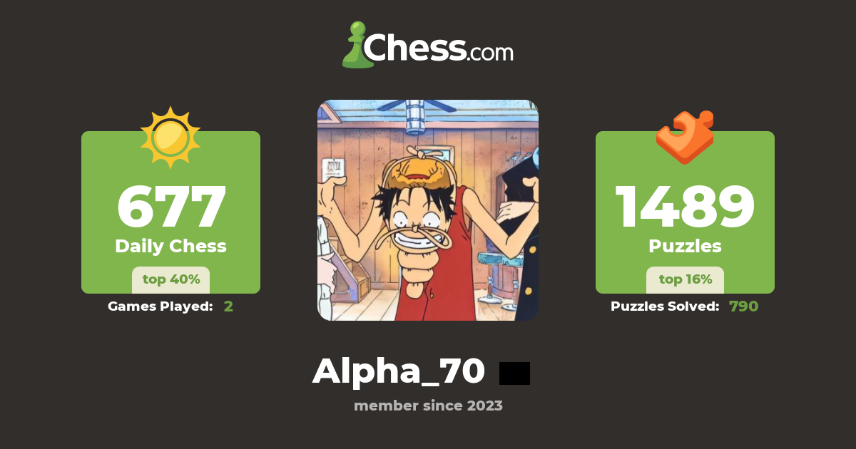 Alpha_70 - Chess Profile - Chess.com