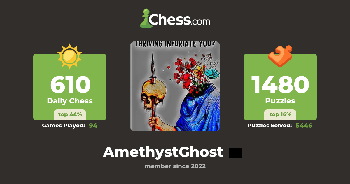 mana-karla-amethystghost-chess-profile-chess
