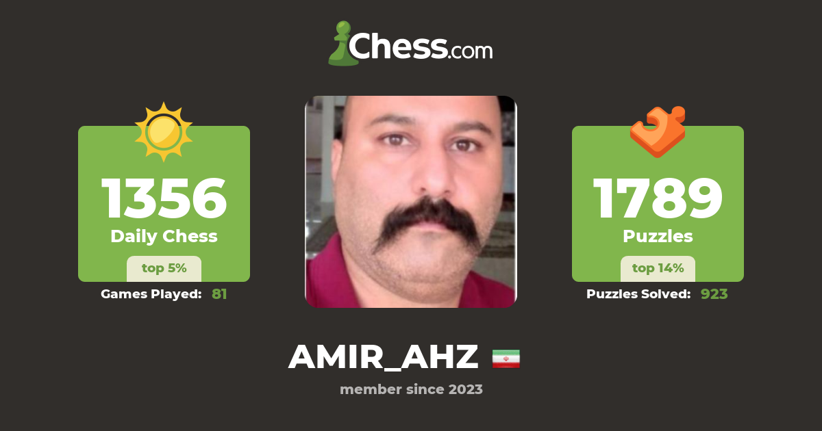 Amir (AMIR_AHZ) - Chess Profile - Chess.com