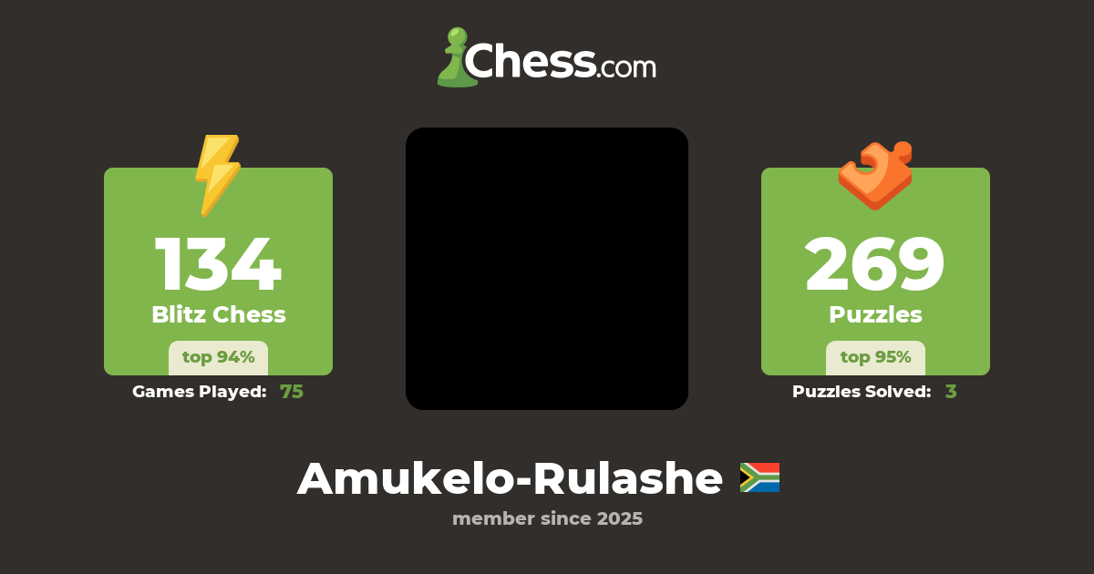 Amukelo-Rulashe - Chess Profile - Chess.com