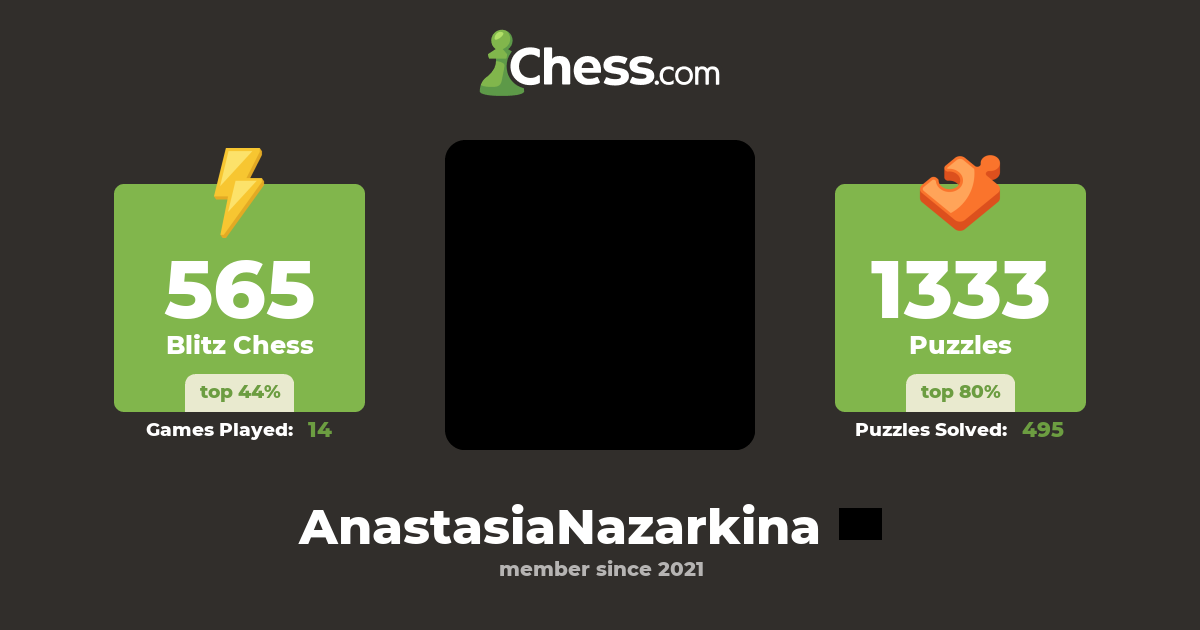 Анасиасия Назаркина (AnastasiaNazarkina) - Chess Profile - Chess.com