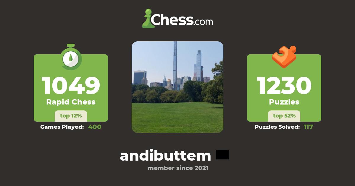 Andy Buttem Andibuttem Chess Profile Chess