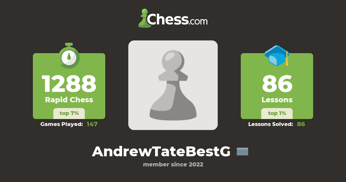 ▷ Andrew tate chess.Com account: An amazing polemic player to