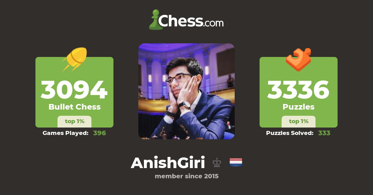 The new Chess.com CEO is #anishgiri #chess #chesstok