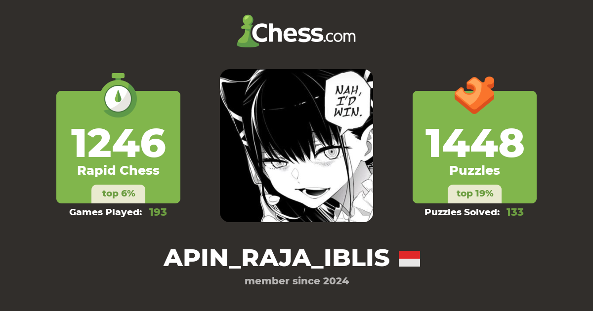 A27. (APIN_RAJA_IBLIS) - Chess Profile - Chess.com