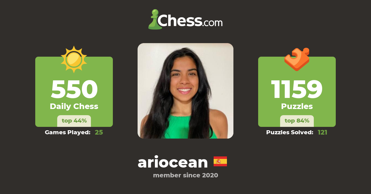 Ariana (ariocean) - Chess Profile - Chess.com