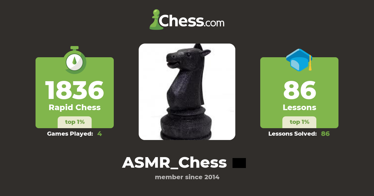LEARN CHESS OPENINGS ASMR visual data 2