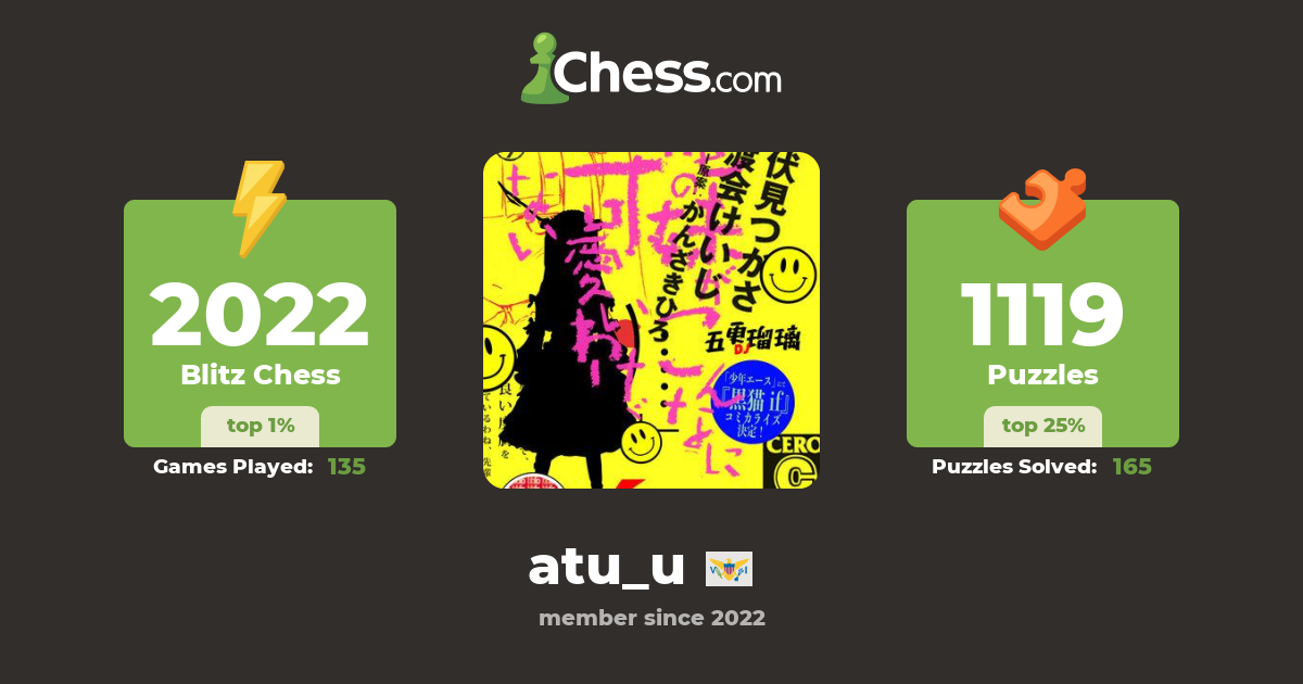 atu-atu-u-chess-profile-chess