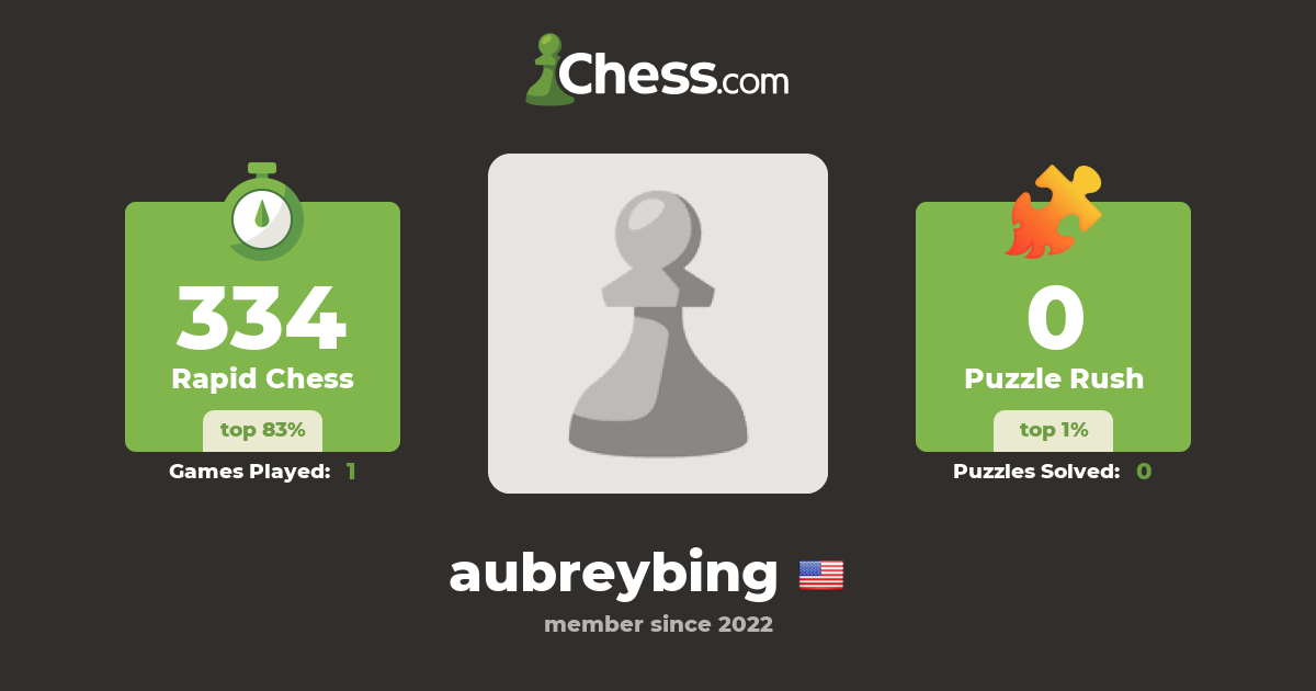 Aubrey Bing (aubreybing) - Chess Profile - Chess.com