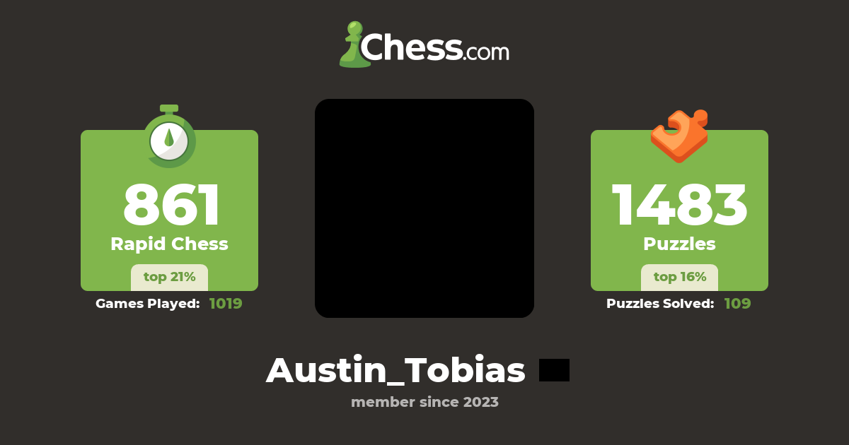 Aung Pyae Thein (Austin_Tobias) - Chess Profile - Chess.com