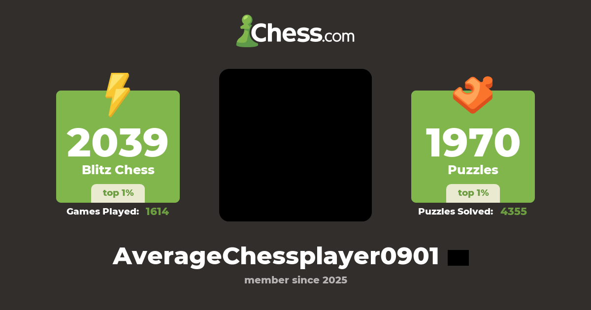 Averagechessplayer0901 Chess Profile Chess