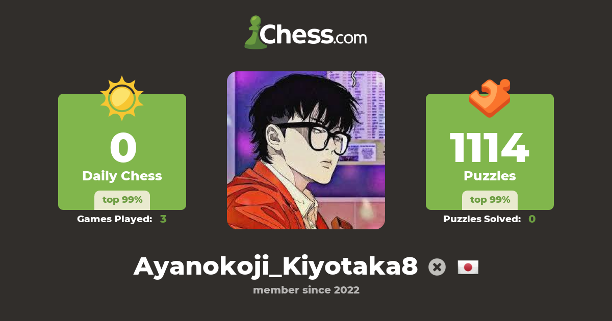 Ayanokoji_Kiyotaka8 - Chess Profile - Chess.com