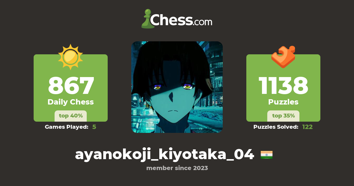 ayanokoji_kiyotaka_04 - Chess Profile - Chess.com