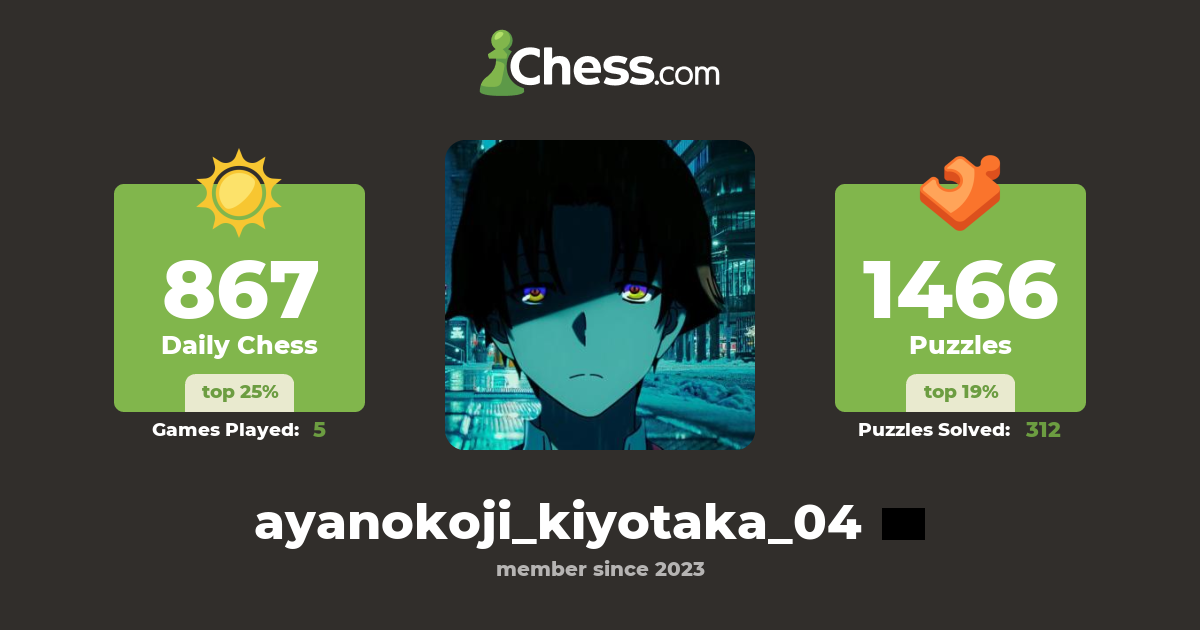 ayanokoji_kiyotaka_04 - Chess Profile - Chess.com