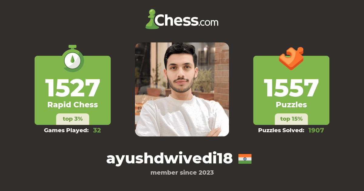 AYUSH DWIVEDI (ayushdwivedi18) - Chess Profile - Chess.com