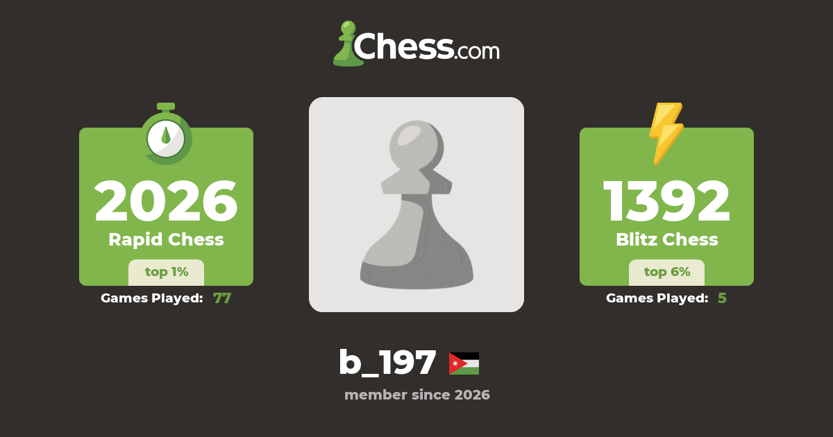 b_197 - Chess Profile - Chess.com
