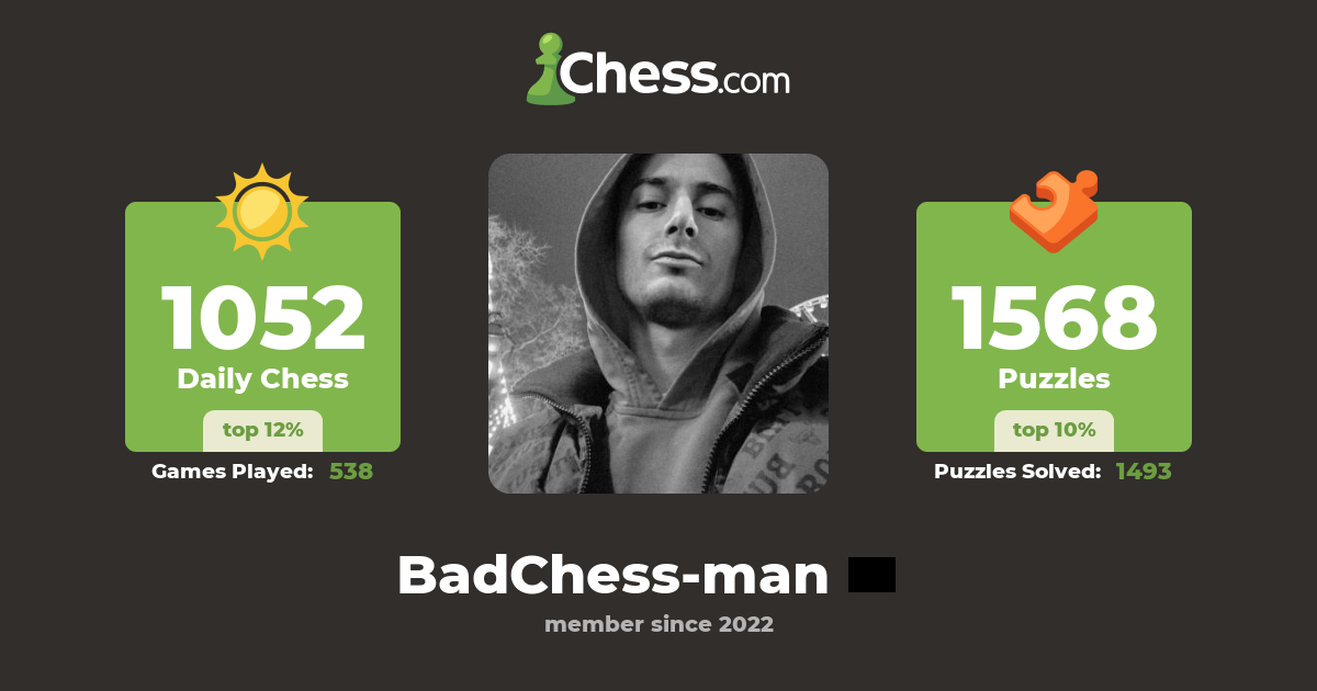 Badchess Man Chess Profile Chess