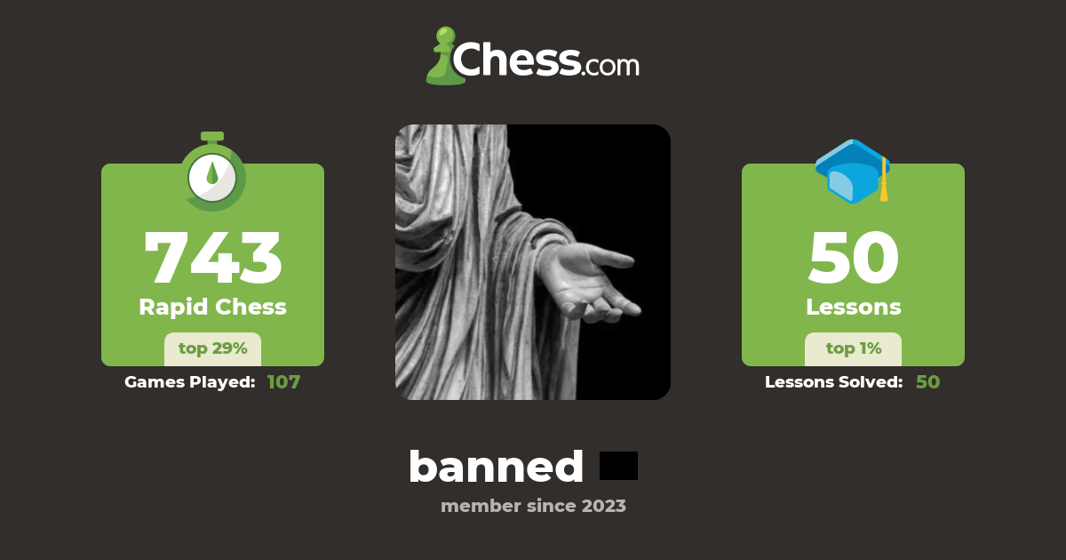 Banned Chess Profile Chess