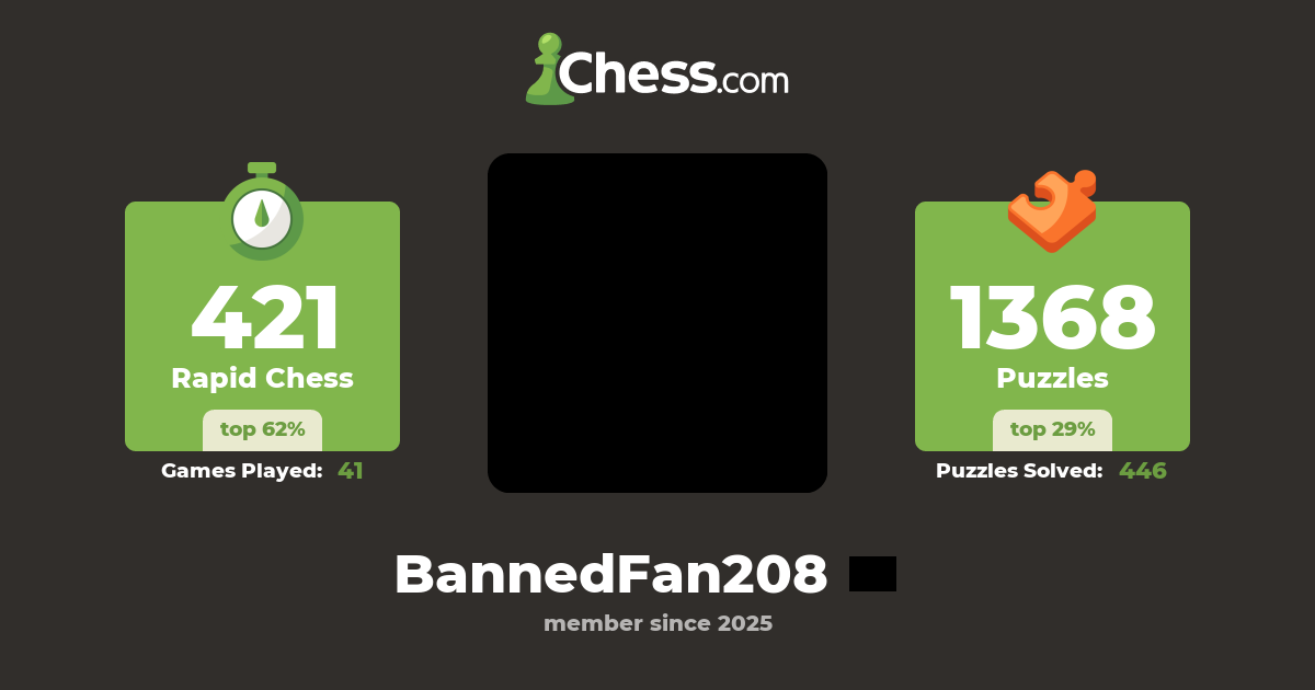 Bannedfan208 Chess Profile Chess