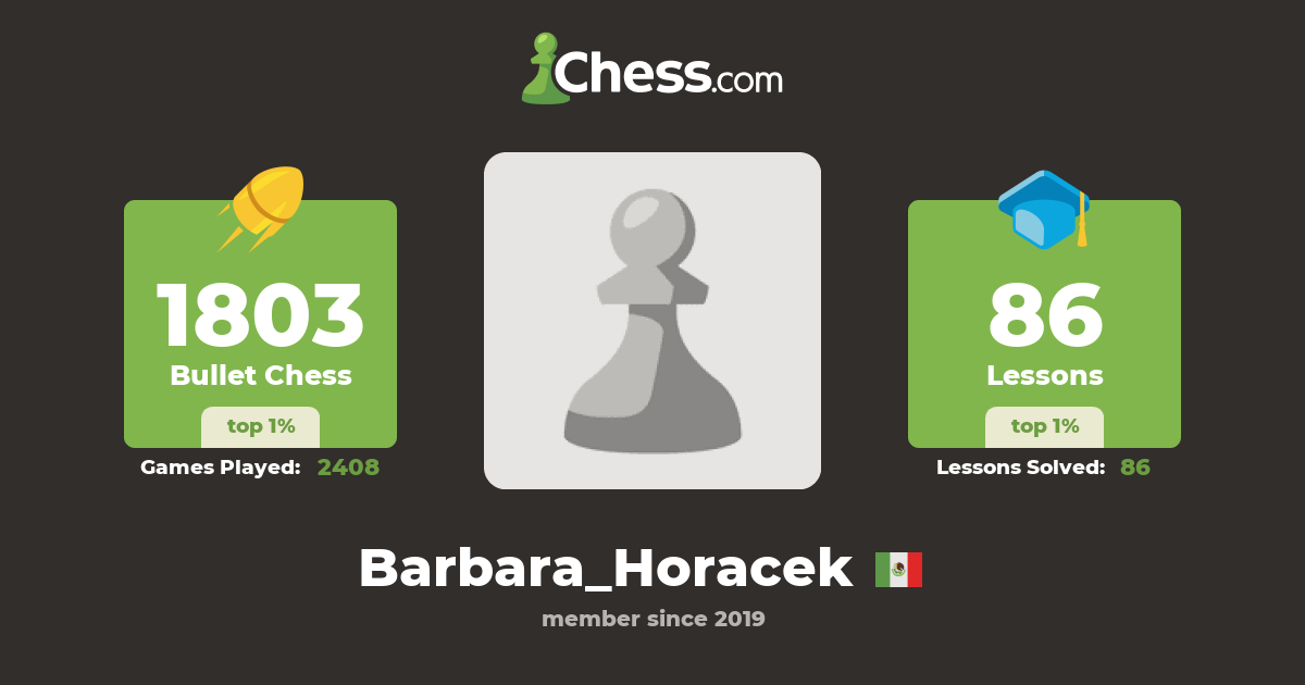 Barbara_Horacek - Chess Profile - Chess.com