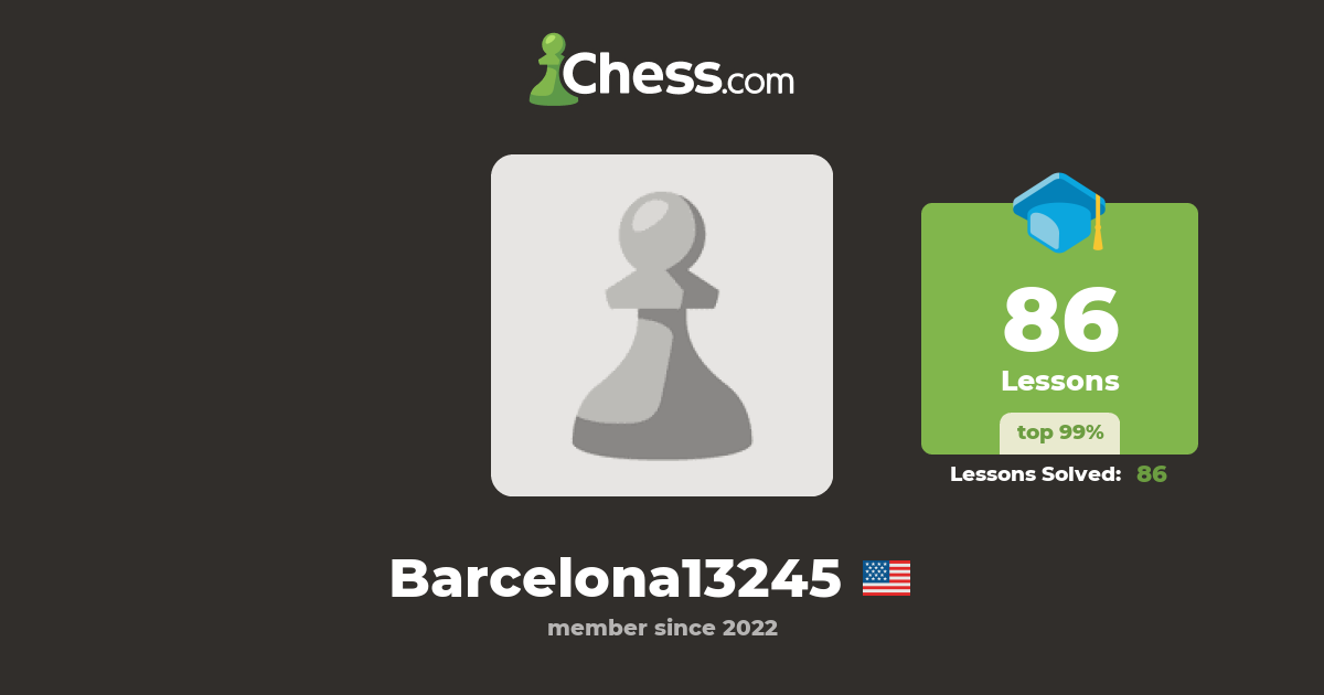 Barcelona13245 Chess Profile