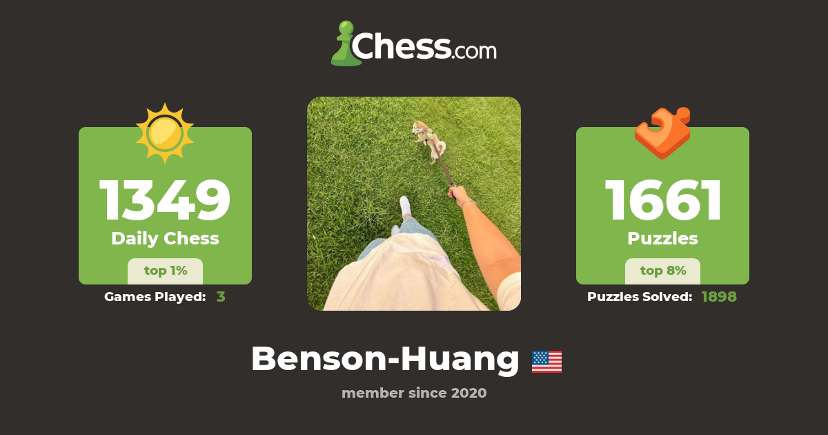 Benson Huang (BensonHuang) Chess Profile