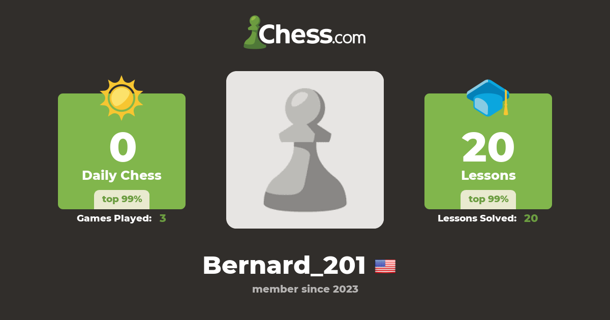 Bernard_201 - Chess Profile - Chess.com