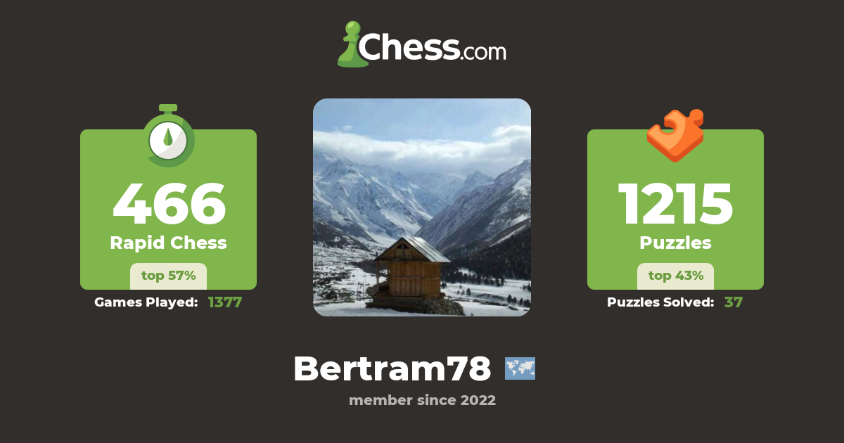 Bertram78 Chess Profile Chess