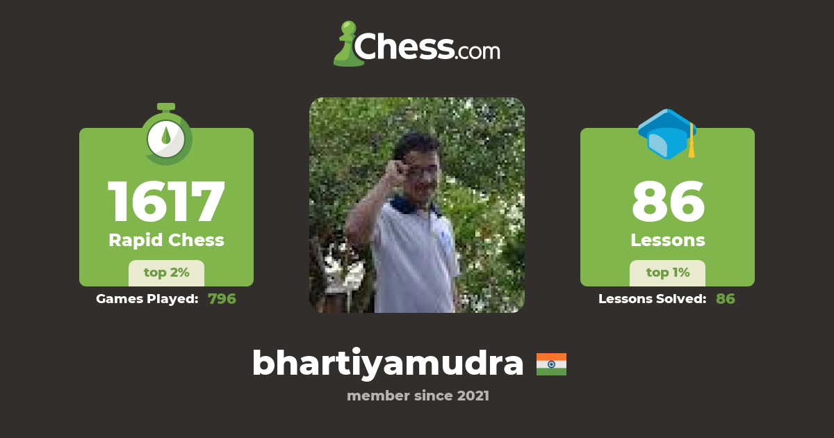Bhartiya Mudra (bhartiyamudra) Chess Profile Chess com