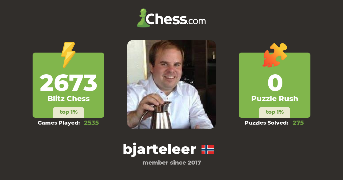 im-bjarte-leer-helgesen-bjarteleer-chess-profile-chess