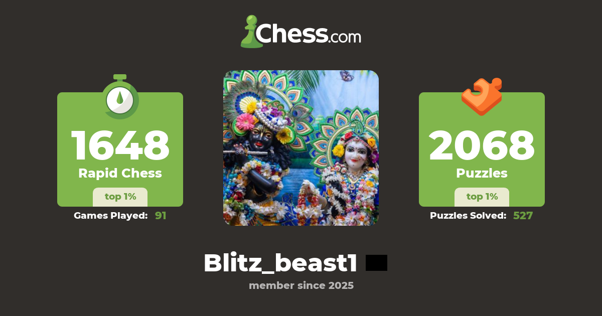 Blitz Beast1 Chess Profile Chess