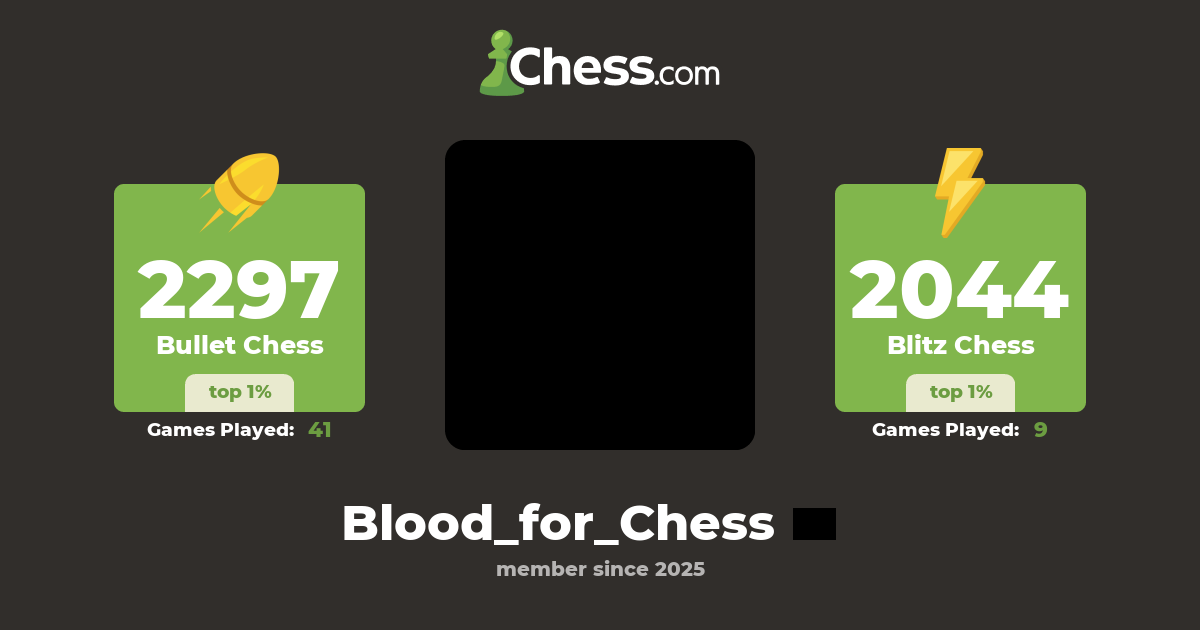 Habid Santiago (Blood_for_Chess) - Chess Profile - Chess.com