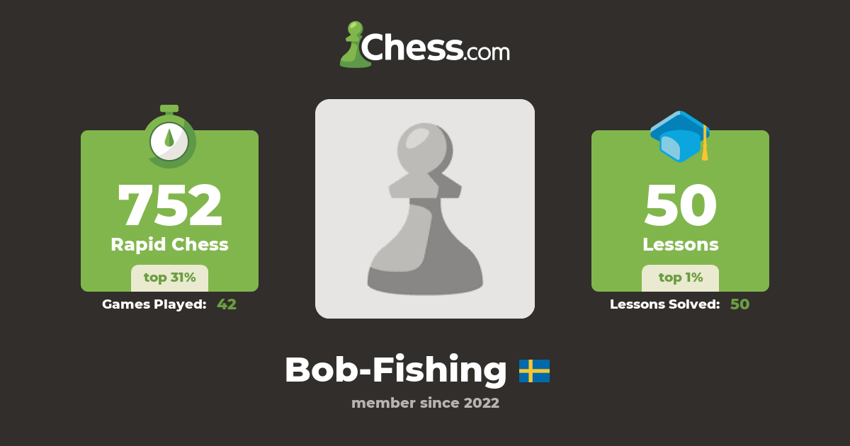 BobFishing Chess Profile