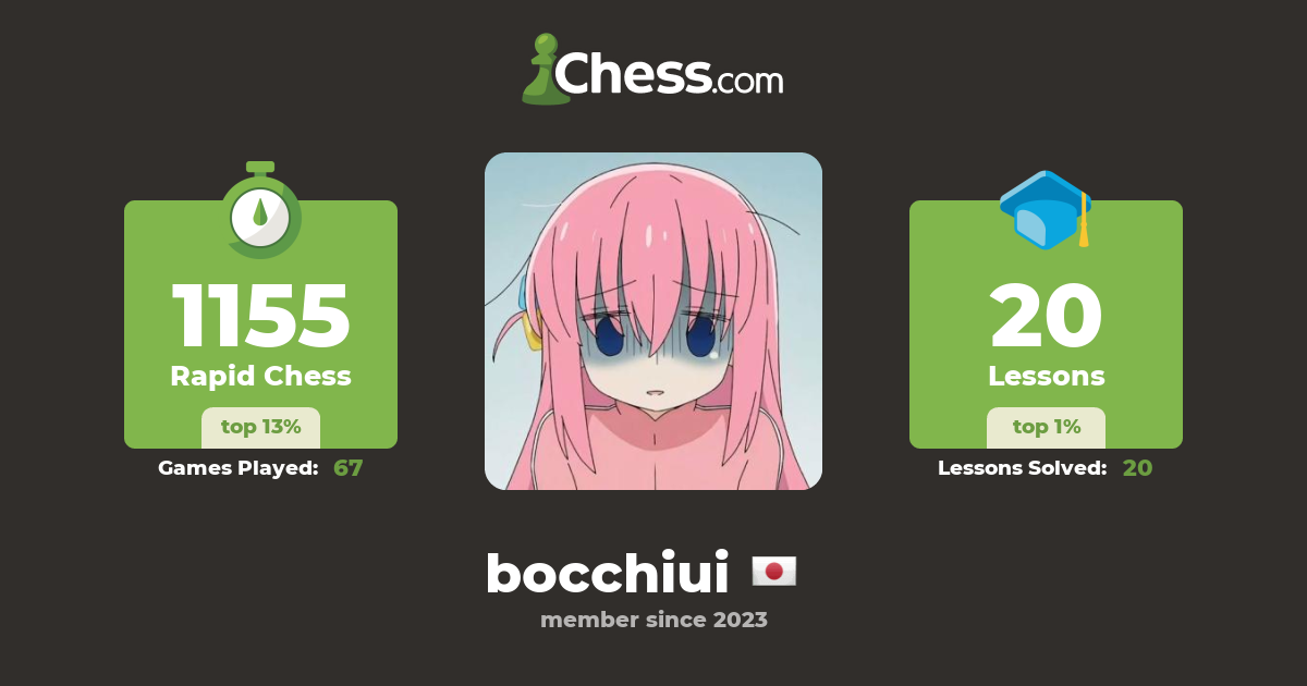 bocchi (bocchiui) - Chess Profile - Chess.com