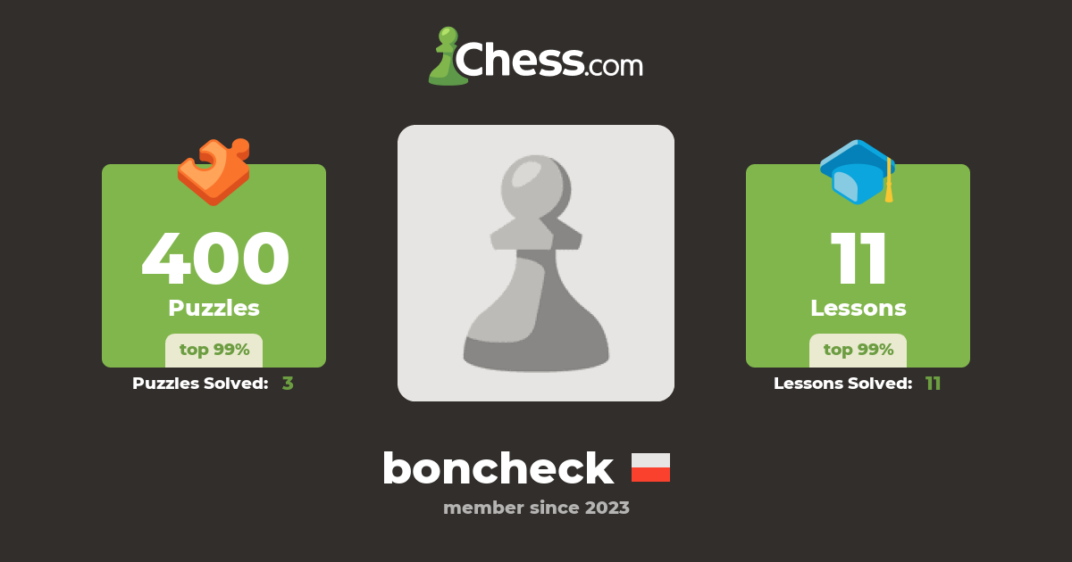 boncheck - Chess Profile - Chess.com