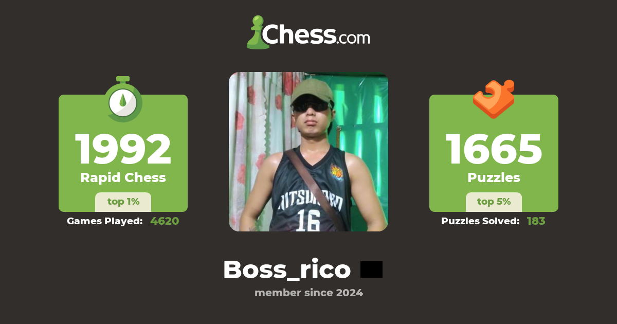 Rico Casingcasing (Boss_rico) - Chess Profile - Chess.com