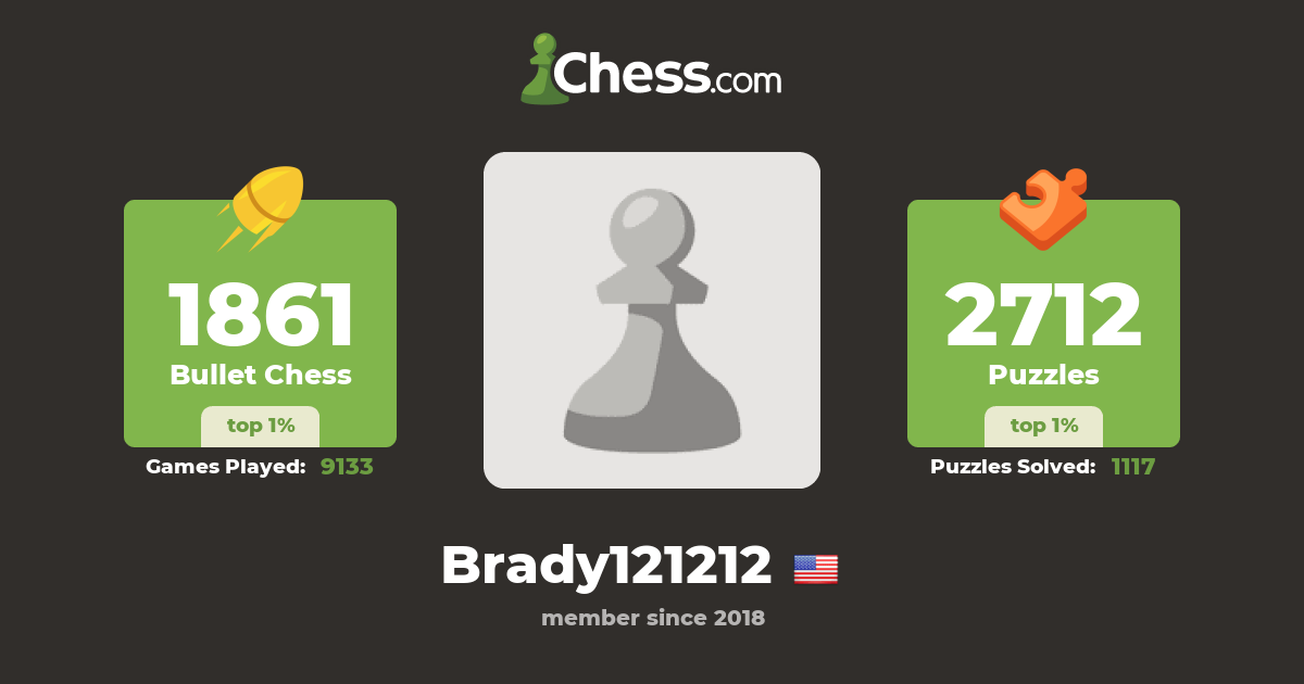 Brady121212 - Chess Profile - Chess.com