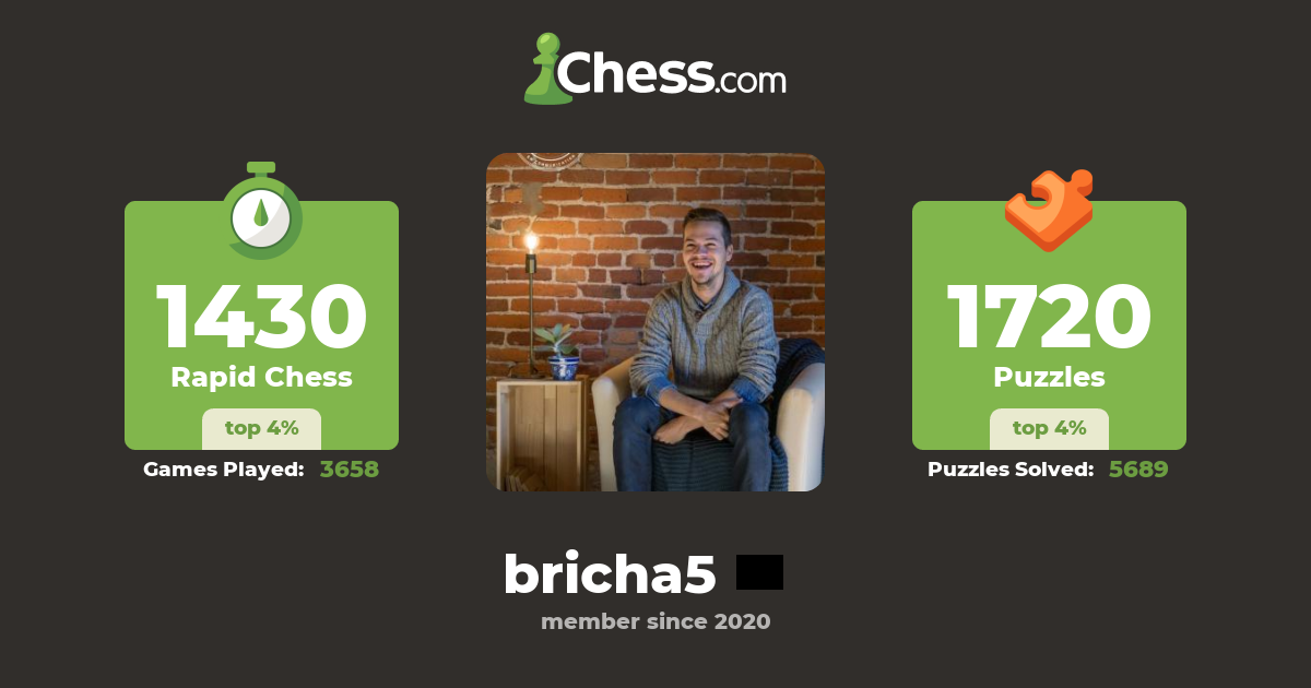 Bricha5 Chess Profile Chess